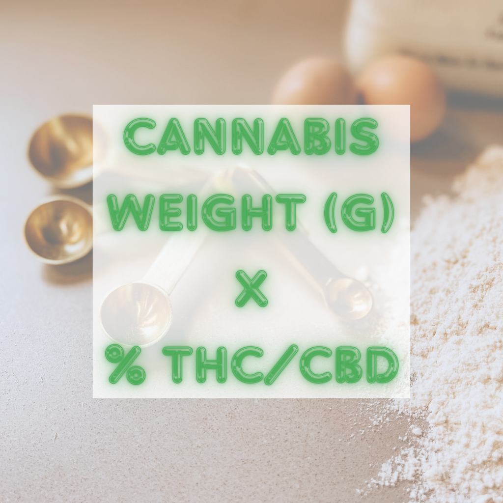 Cannabis dosage formula with kitchen tools, flour, and eggs in background.